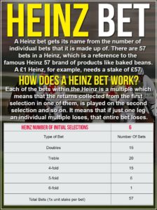 Heinz Bet  